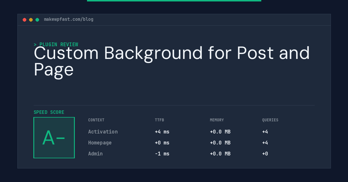 Custom Background for Post and Page - MakeWPFast