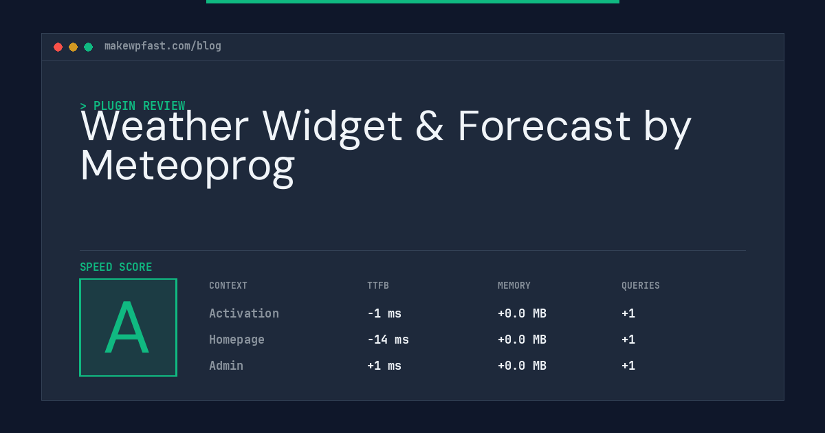 Weather Widget & Forecast by Meteoprog - MakeWPFast