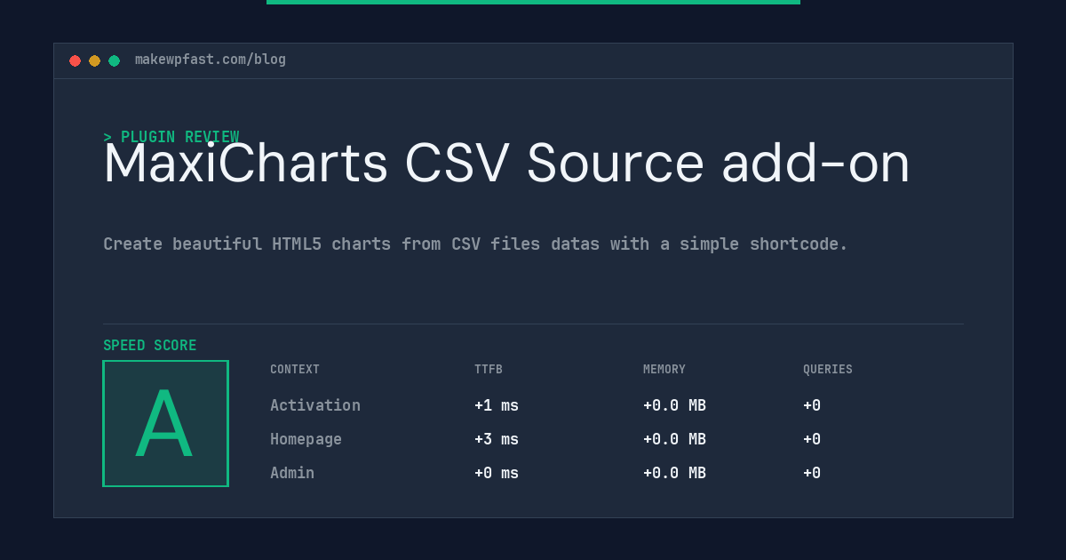 MaxiCharts CSV Source add-on - MakeWPFast