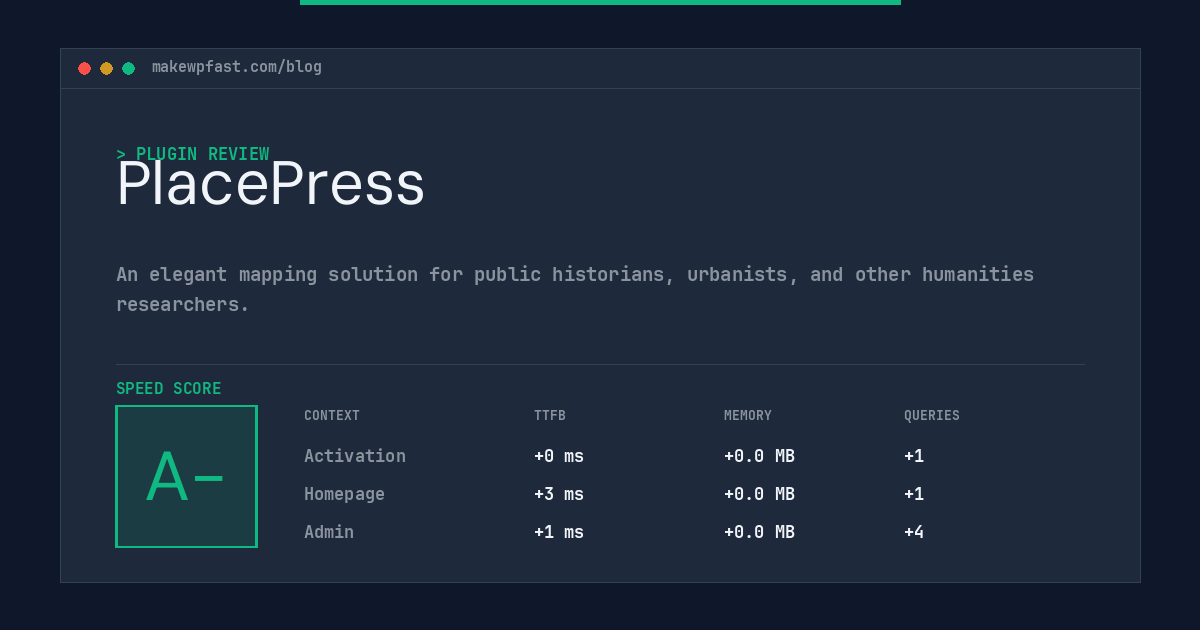 PlacePress - MakeWPFast