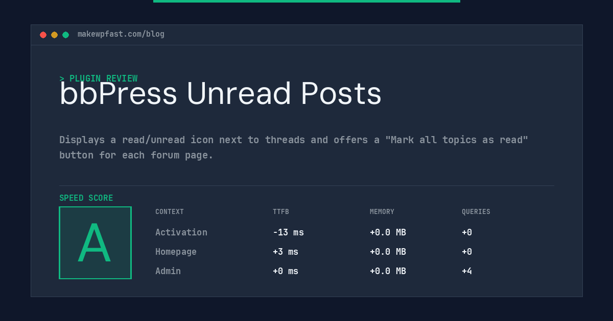 bbPress Unread Posts - MakeWPFast