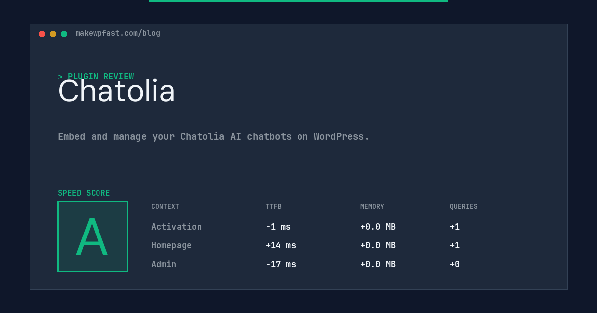 Chatolia - MakeWPFast