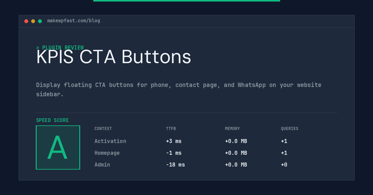 KPIS CTA Buttons - MakeWPFast