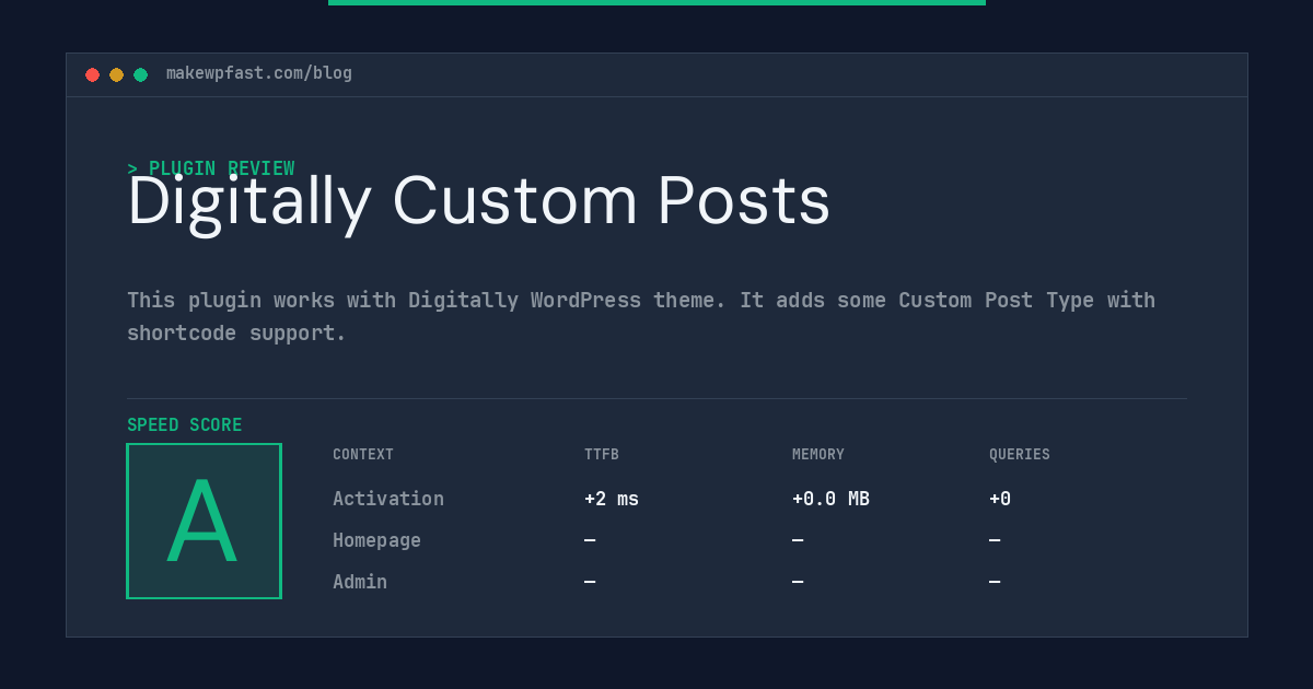 Digitally Custom Posts - MakeWPFast