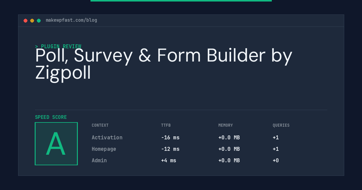 Poll, Survey & Form Builder by Zigpoll - MakeWPFast