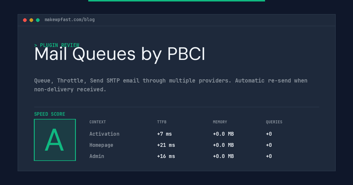 Mail Queues by PBCI - MakeWPFast