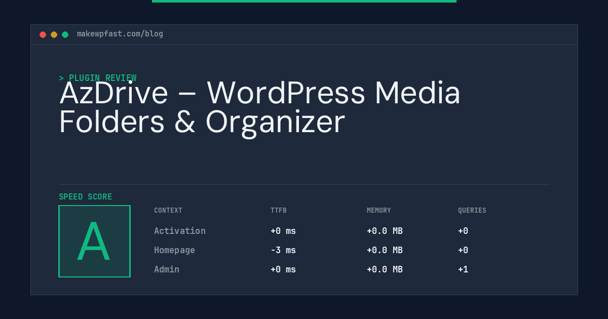AzDrive – WordPress Media Folders & Organizer - MakeWPFast