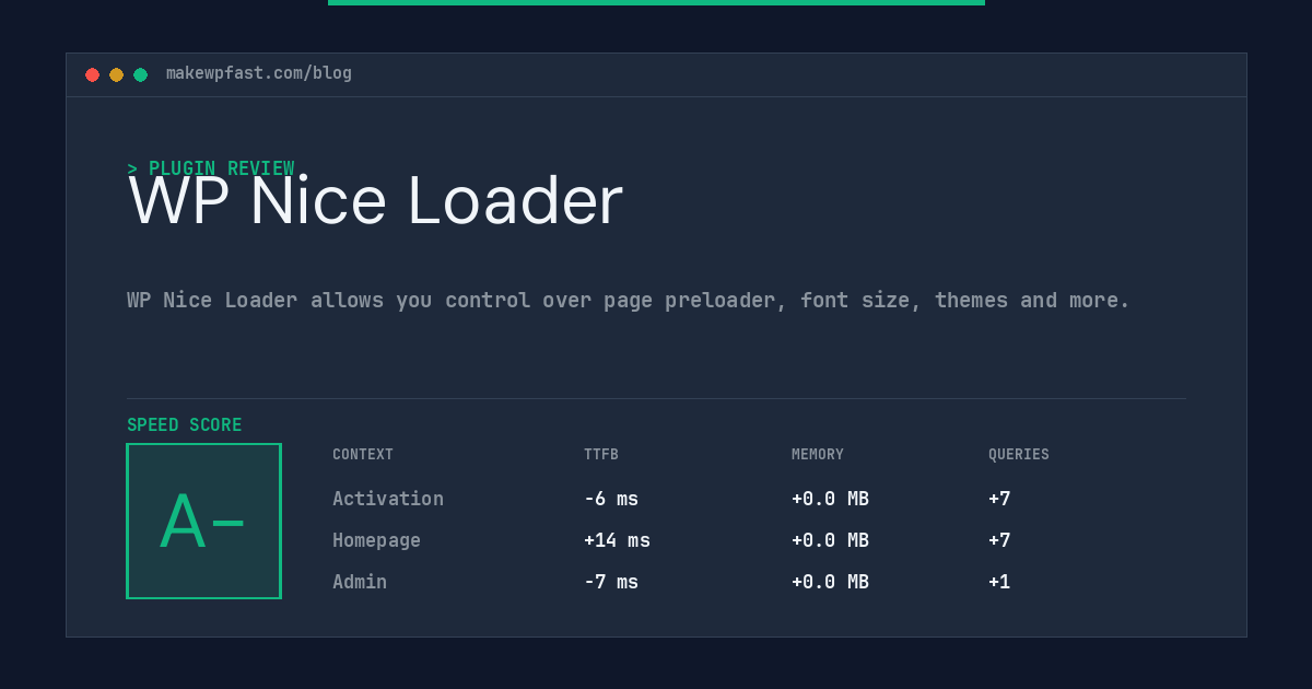 WP Nice Loader - MakeWPFast