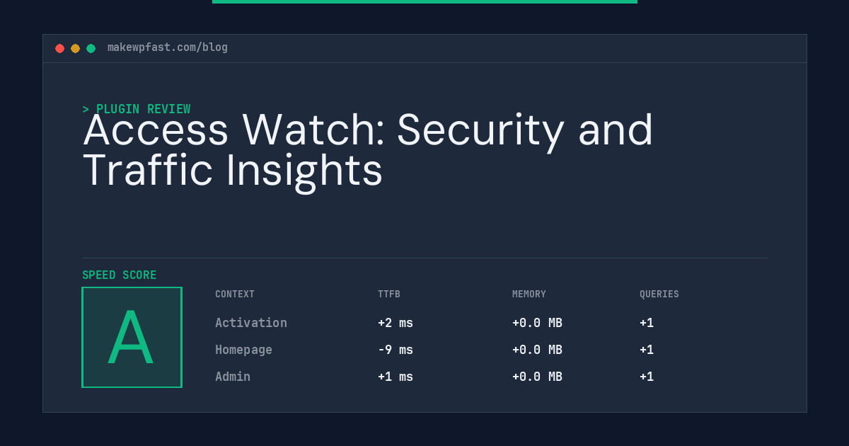 Access Watch: Security and Traffic Insights - MakeWPFast