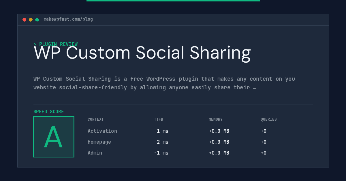 WP Custom Social Sharing - MakeWPFast