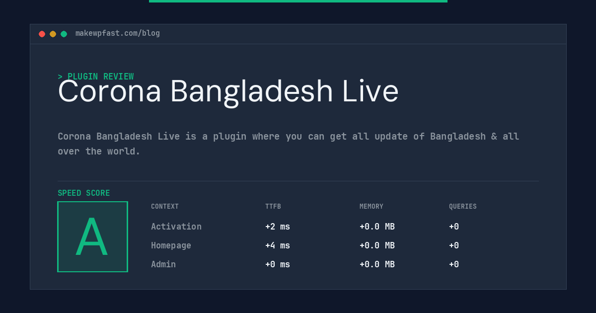 Corona Bangladesh Live - MakeWPFast