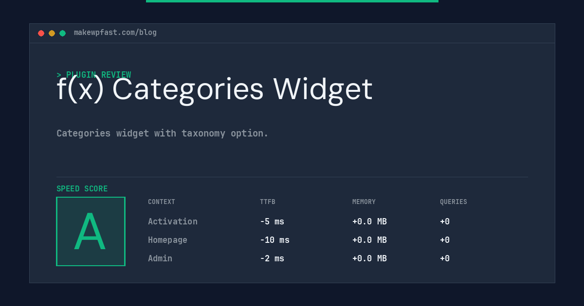 f(x) Categories Widget - MakeWPFast