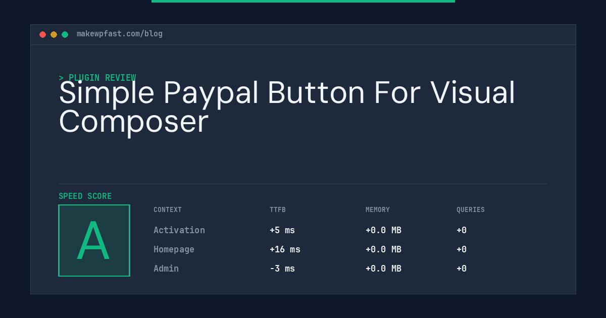 Simple Paypal Button For Visual Composer - MakeWPFast