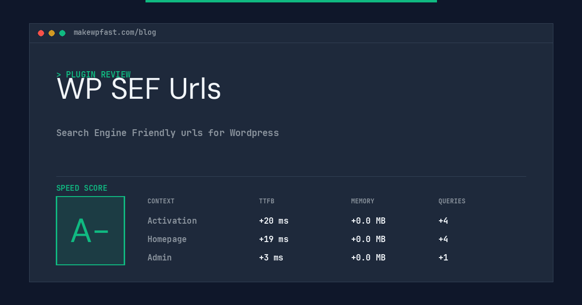 WP SEF Urls - MakeWPFast