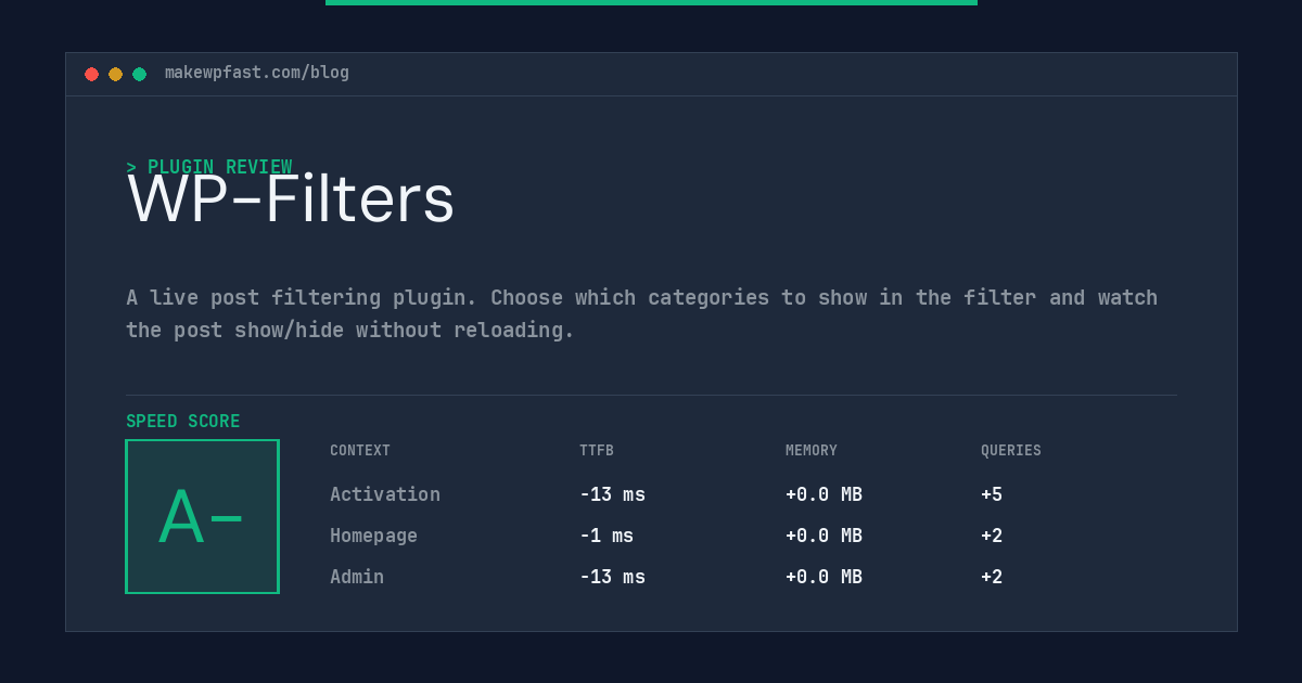 WP-Filters - MakeWPFast