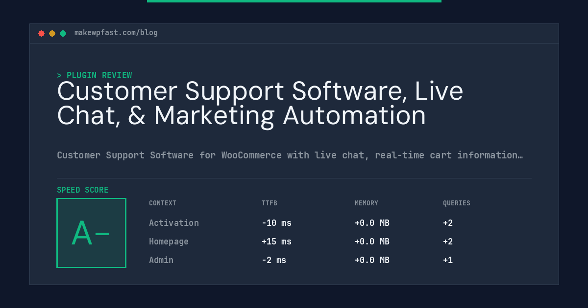 Customer Support Software, Live Chat, & Marketing Automation - MakeWPFast