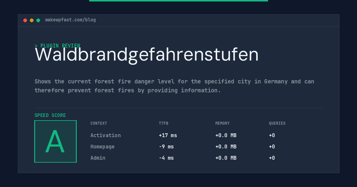 Waldbrandgefahrenstufen - MakeWPFast