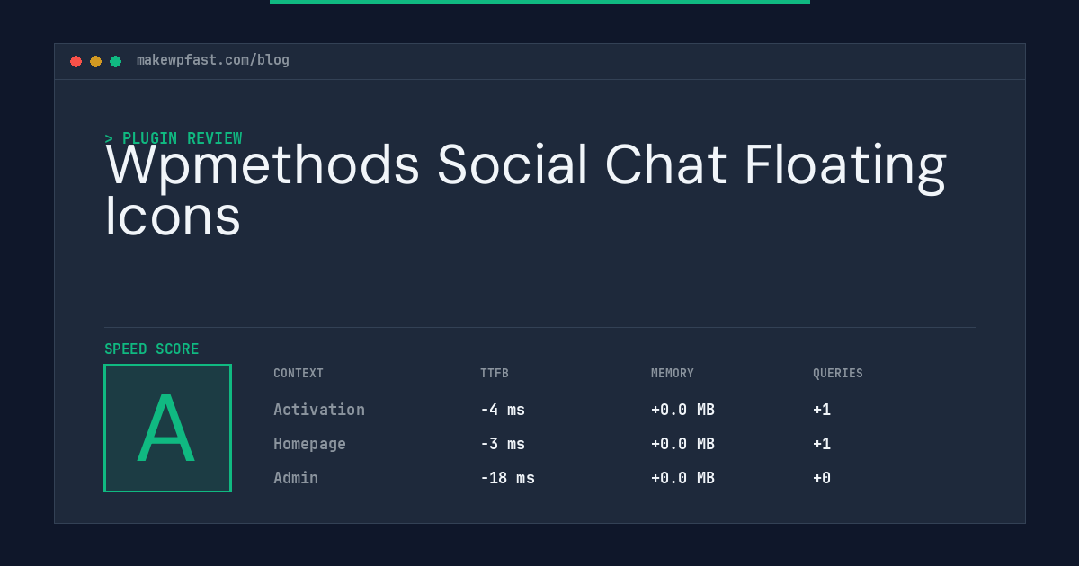 Wpmethods Social Chat Floating Icons - MakeWPFast
