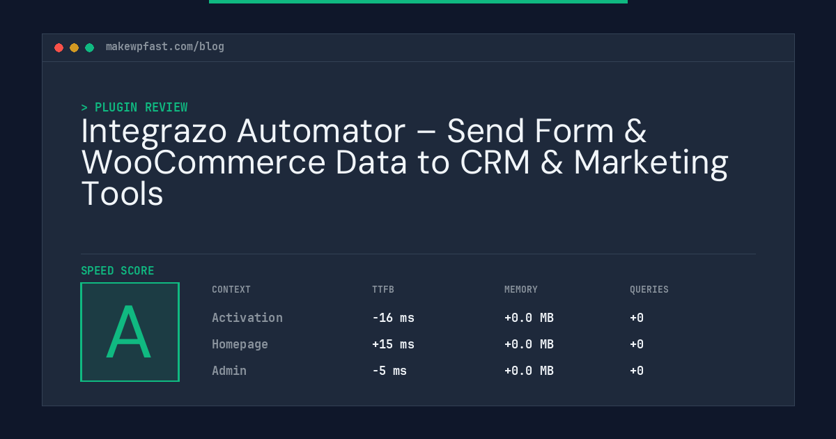 Integrazo Automator – Send Form & WooCommerce Data to CRM & Marketing Tools - MakeWPFast