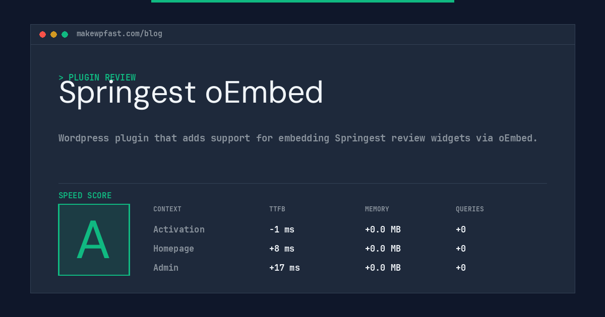 Springest oEmbed - MakeWPFast