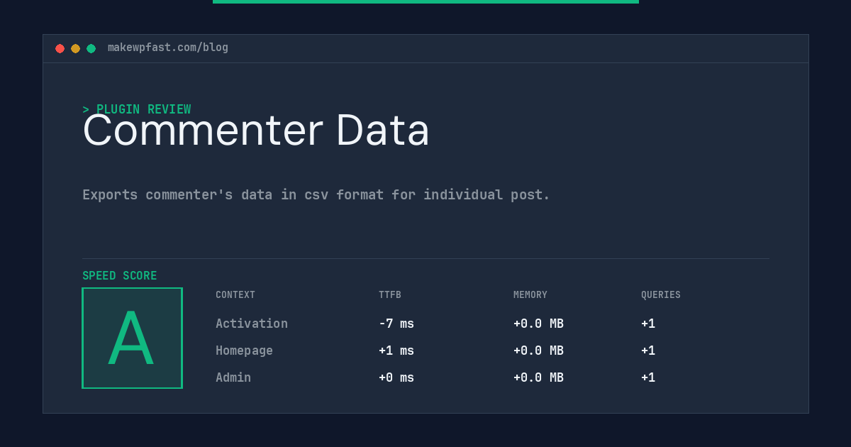 Commenter Data - MakeWPFast