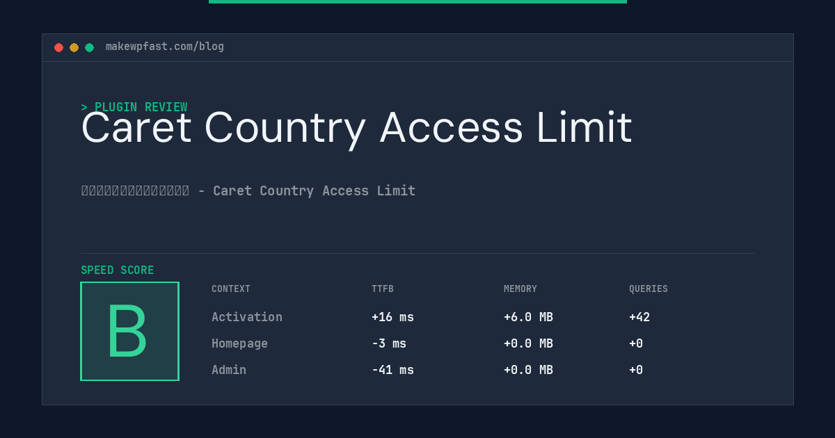 Caret Country Access Limit - MakeWPFast