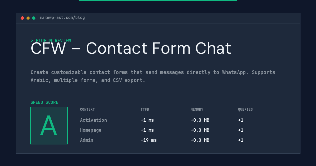 CFW – Contact Form Chat - MakeWPFast