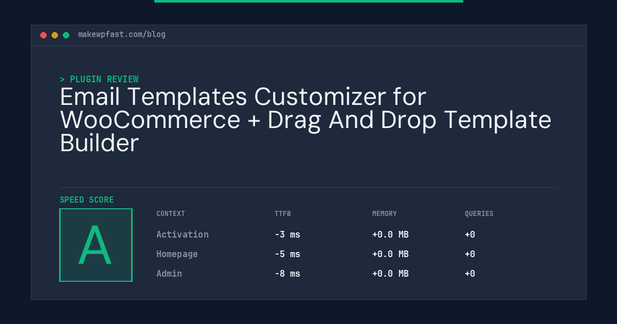 Email Templates Customizer for WooCommerce + Drag And Drop Template Builder - MakeWPFast