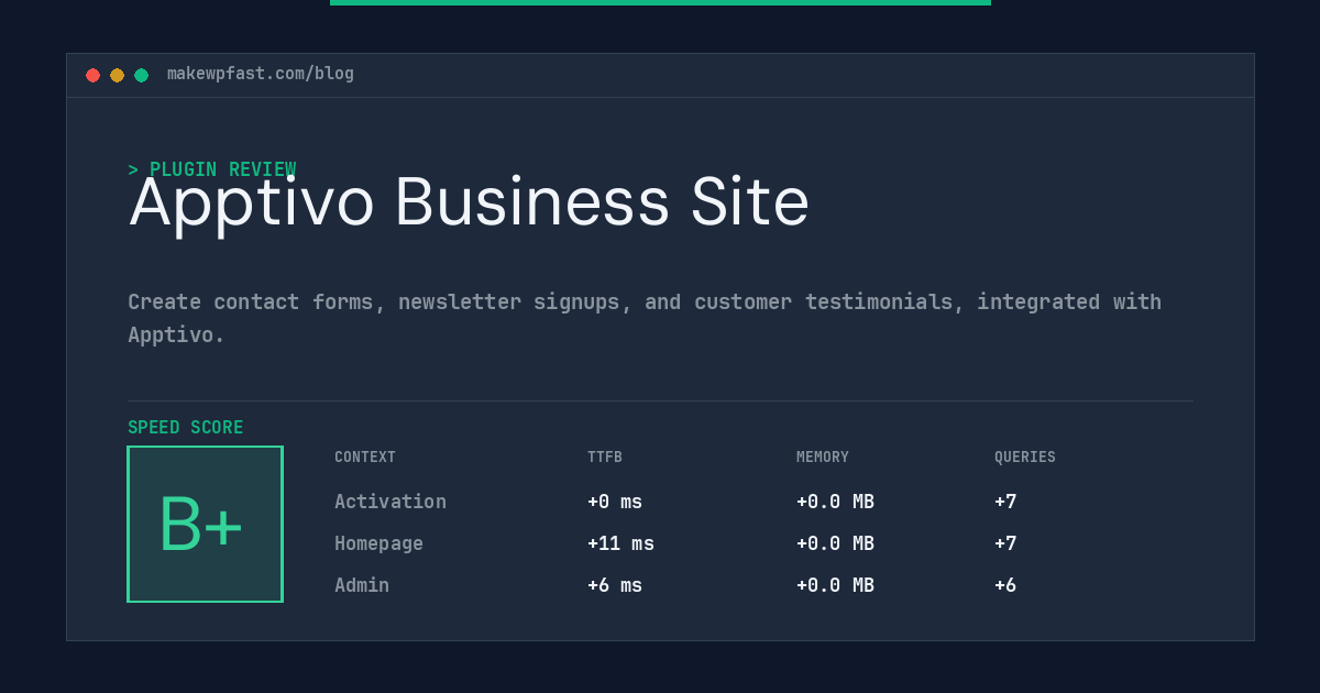 Apptivo Business Site - MakeWPFast