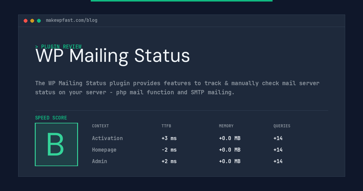 WP Mailing Status - MakeWPFast