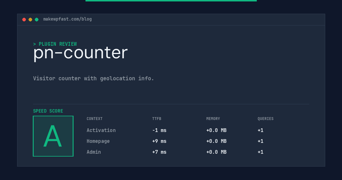 pn-counter - MakeWPFast