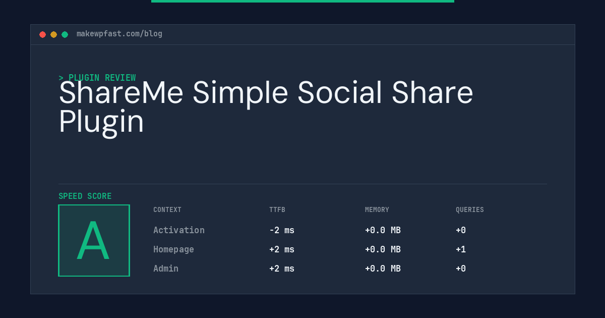 ShareMe Simple Social Share Plugin - MakeWPFast