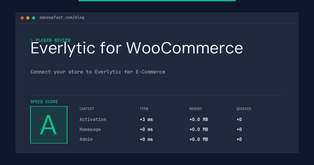 Everlytic for WooCommerce - MakeWPFast