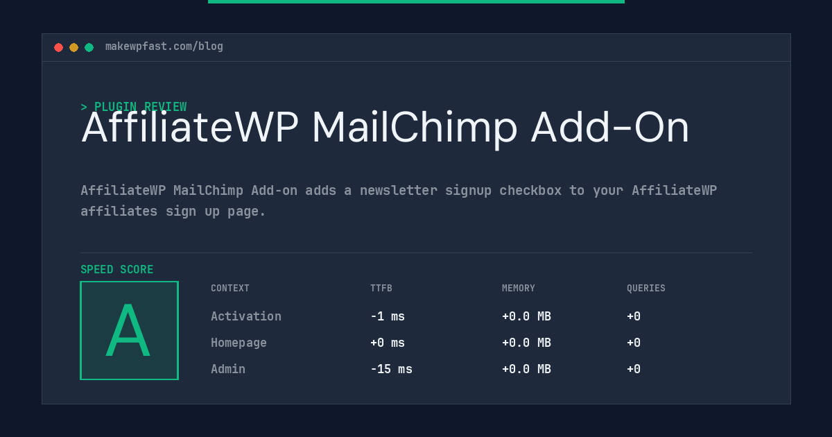 AffiliateWP MailChimp Add-On - MakeWPFast