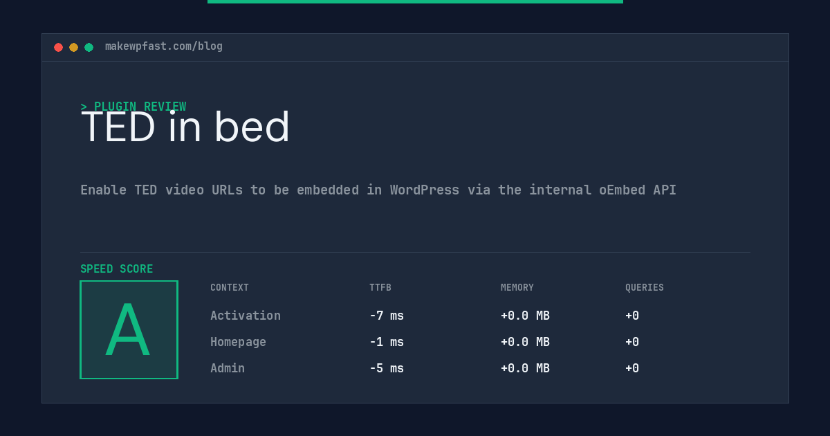 TED in bed - MakeWPFast
