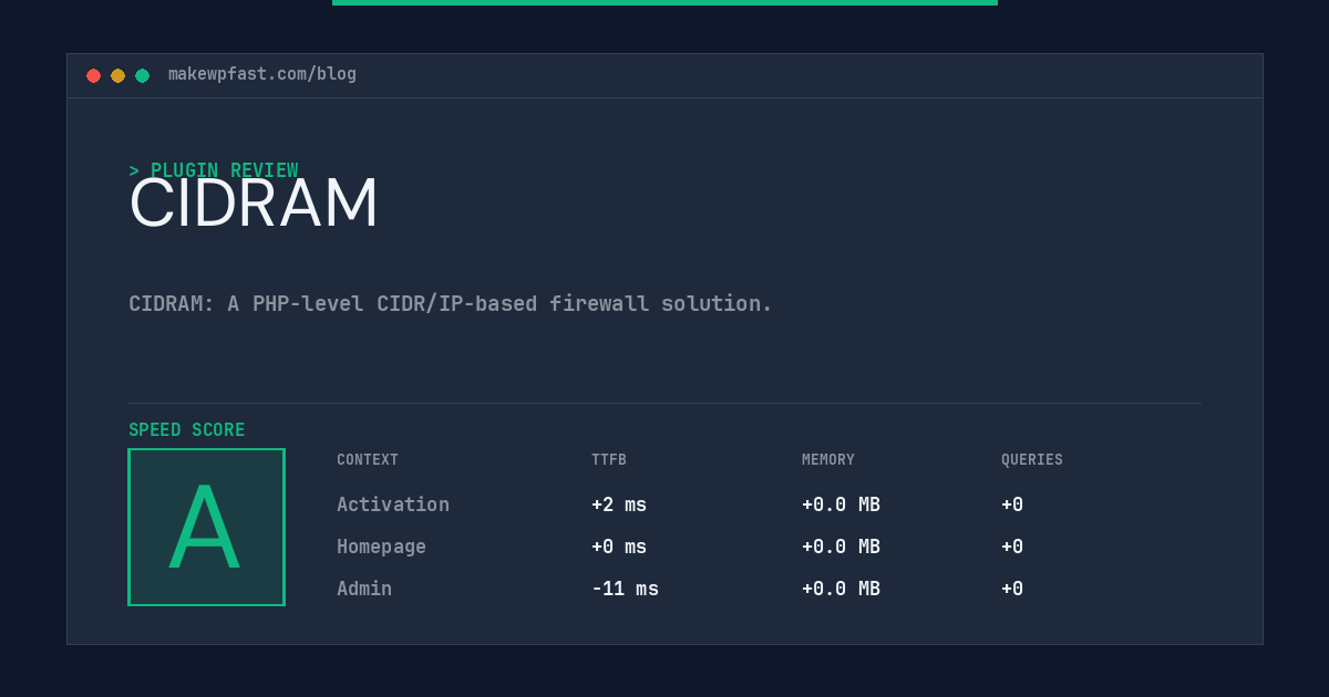 CIDRAM - MakeWPFast