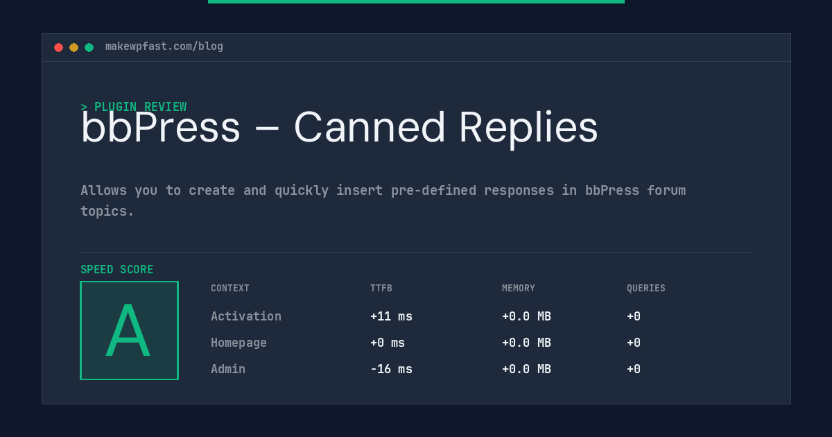bbPress – Canned Replies - MakeWPFast