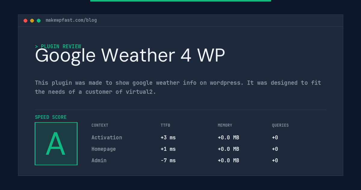 Google Weather 4 WP - MakeWPFast