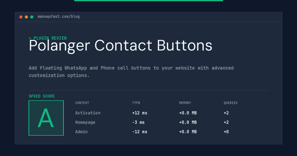 Polanger Contact Buttons - MakeWPFast