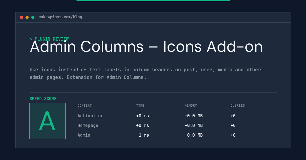 Admin Columns – Icons Add-on - MakeWPFast