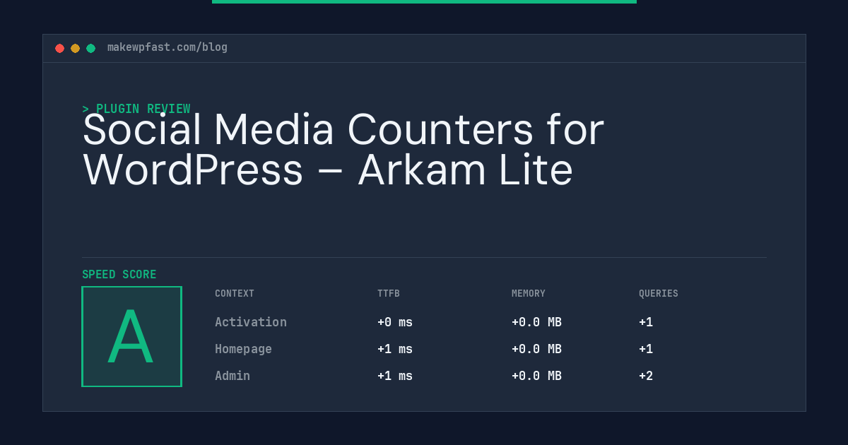 Social Media Counters for WordPress – Arkam Lite - MakeWPFast