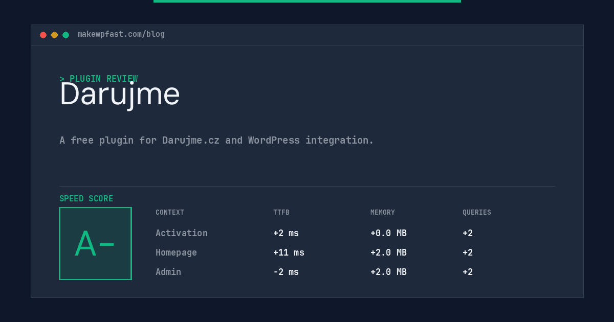 Darujme - MakeWPFast