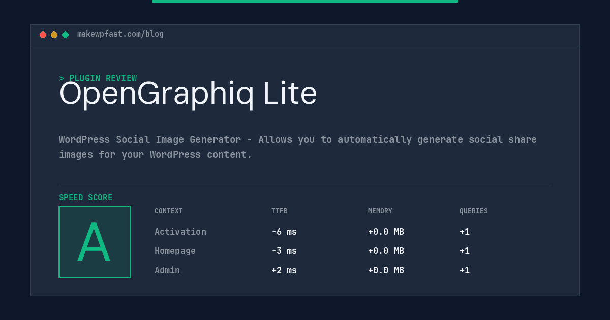 OpenGraphiq Lite - MakeWPFast