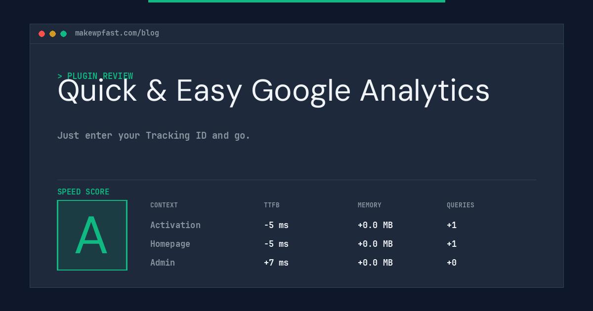 Quick & Easy Google Analytics - MakeWPFast