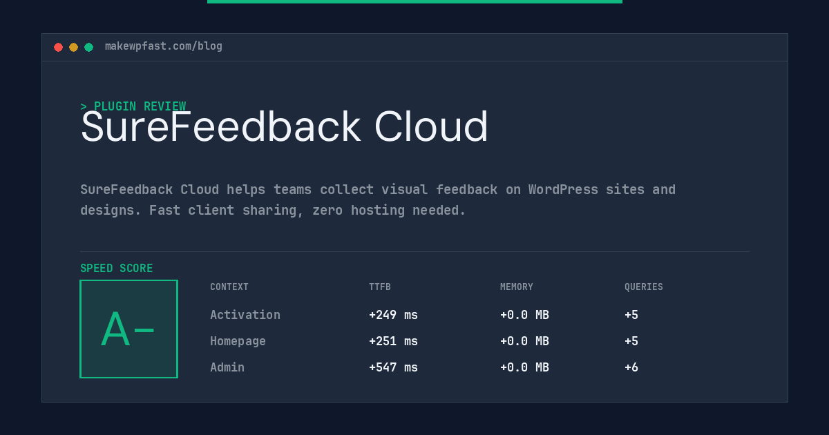 SureFeedback Cloud - MakeWPFast