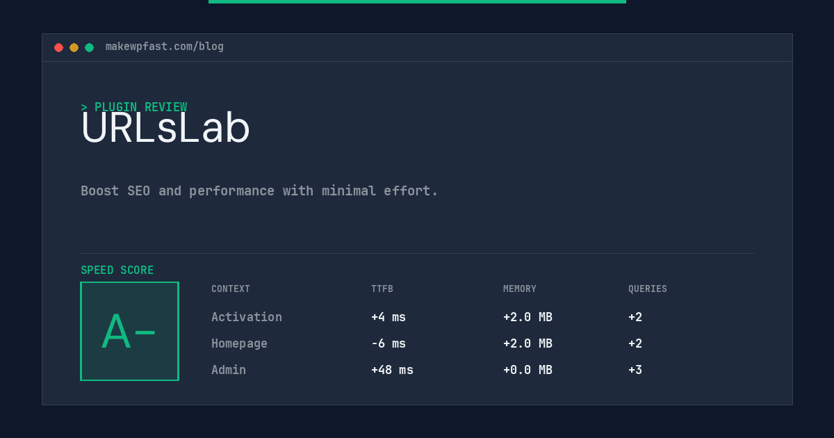 URLsLab - MakeWPFast