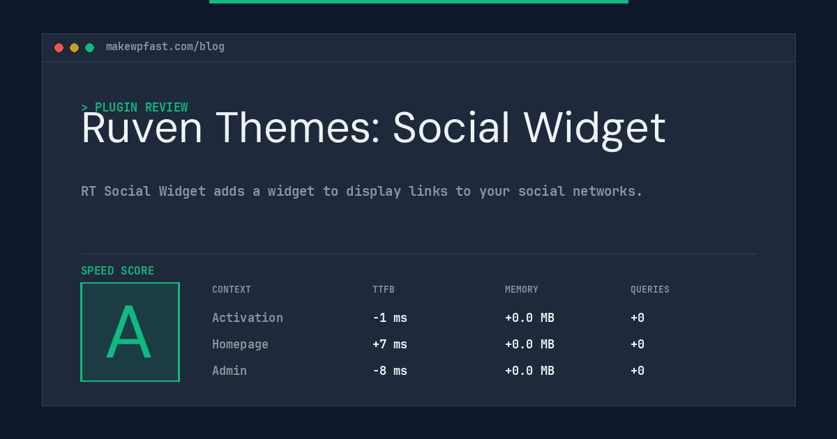 Ruven Themes: Social Widget - MakeWPFast