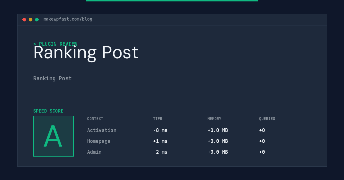 Ranking Post - MakeWPFast