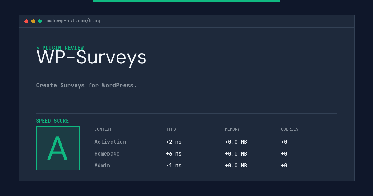 WP-Surveys - MakeWPFast