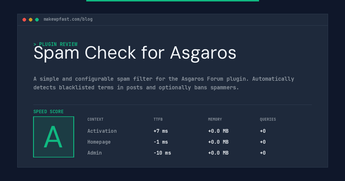 Spam Check for Asgaros - MakeWPFast